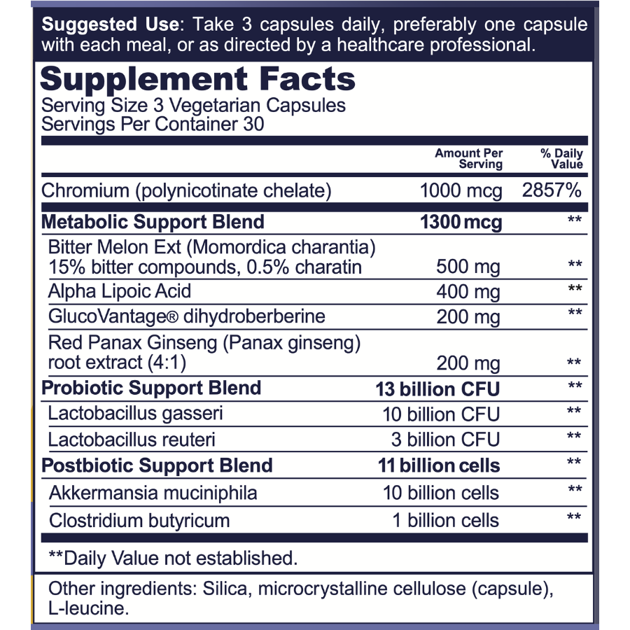 Supplement Facts Panel