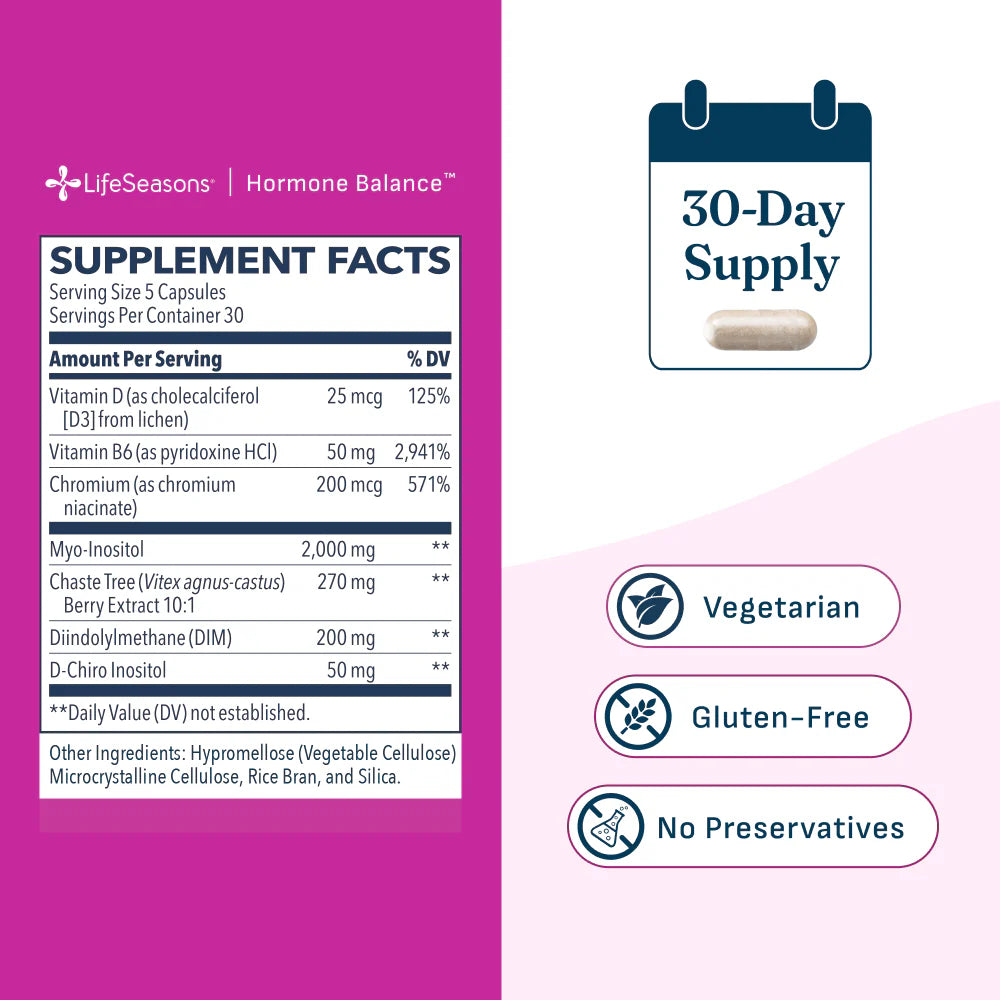 Supplement Facts Panel