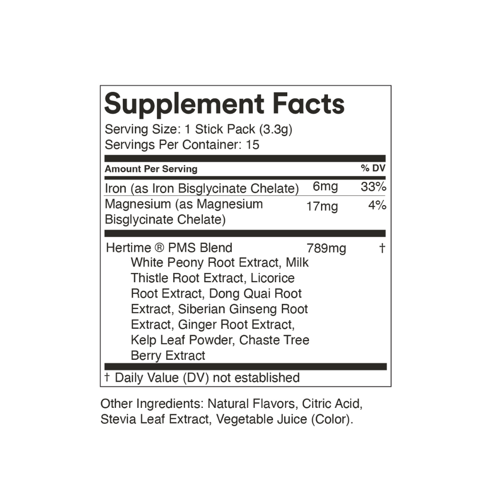 Supplement Facts Panel