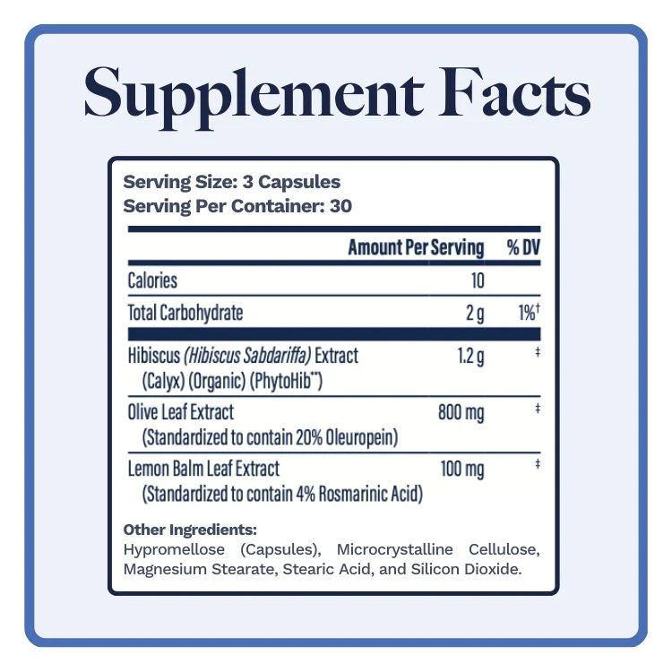 Supplement Facts Panel