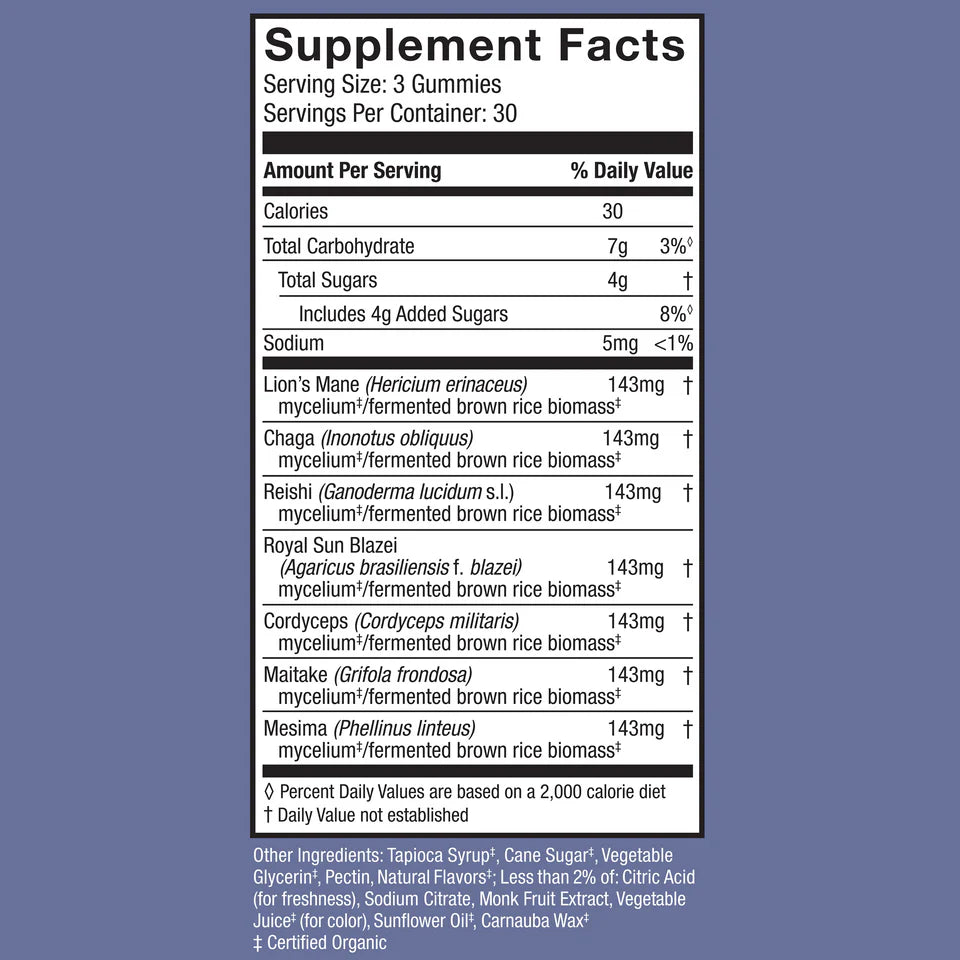 Supplement Facts Panel