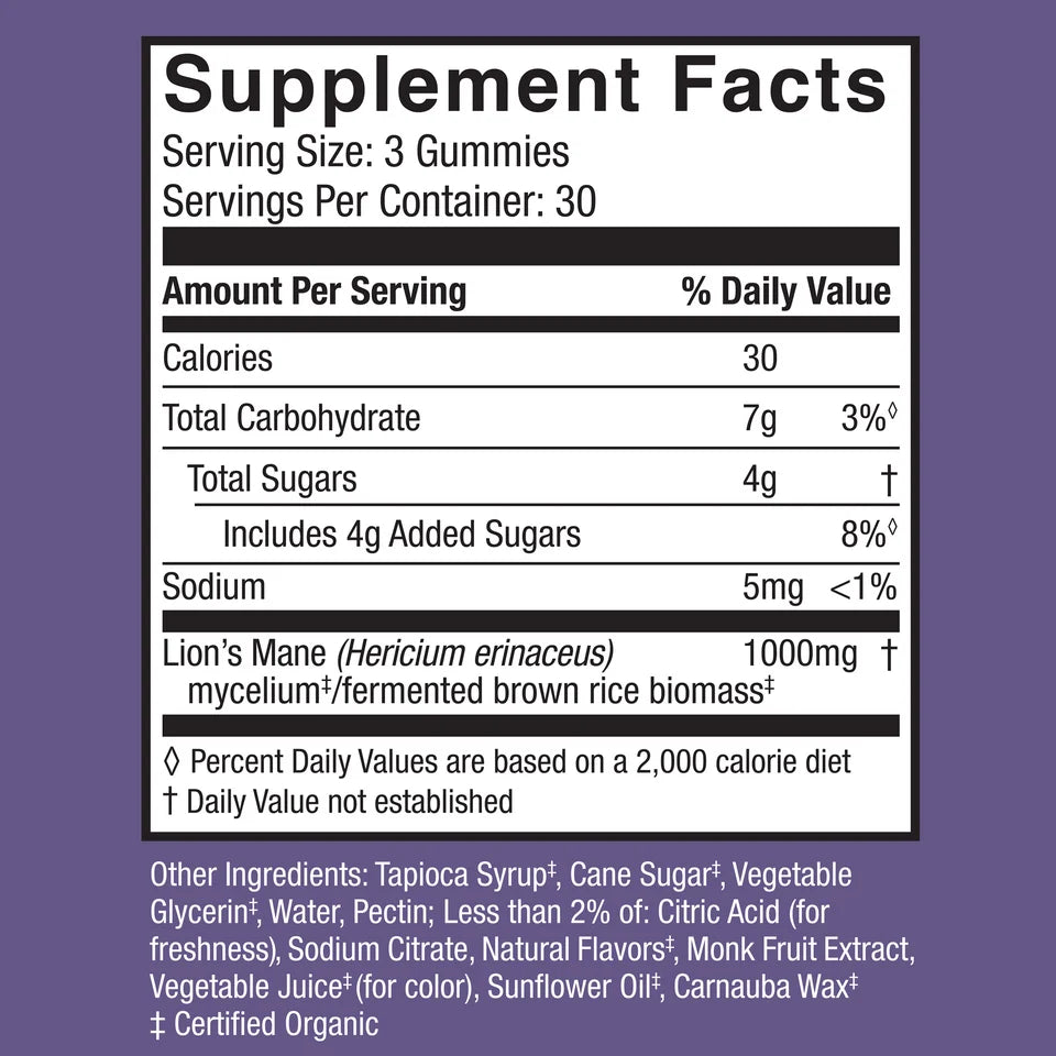 Supplement Facts Panel