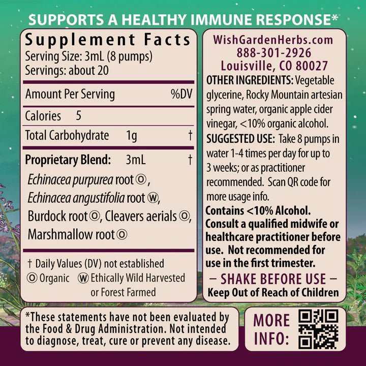 Supplement Facts Panel