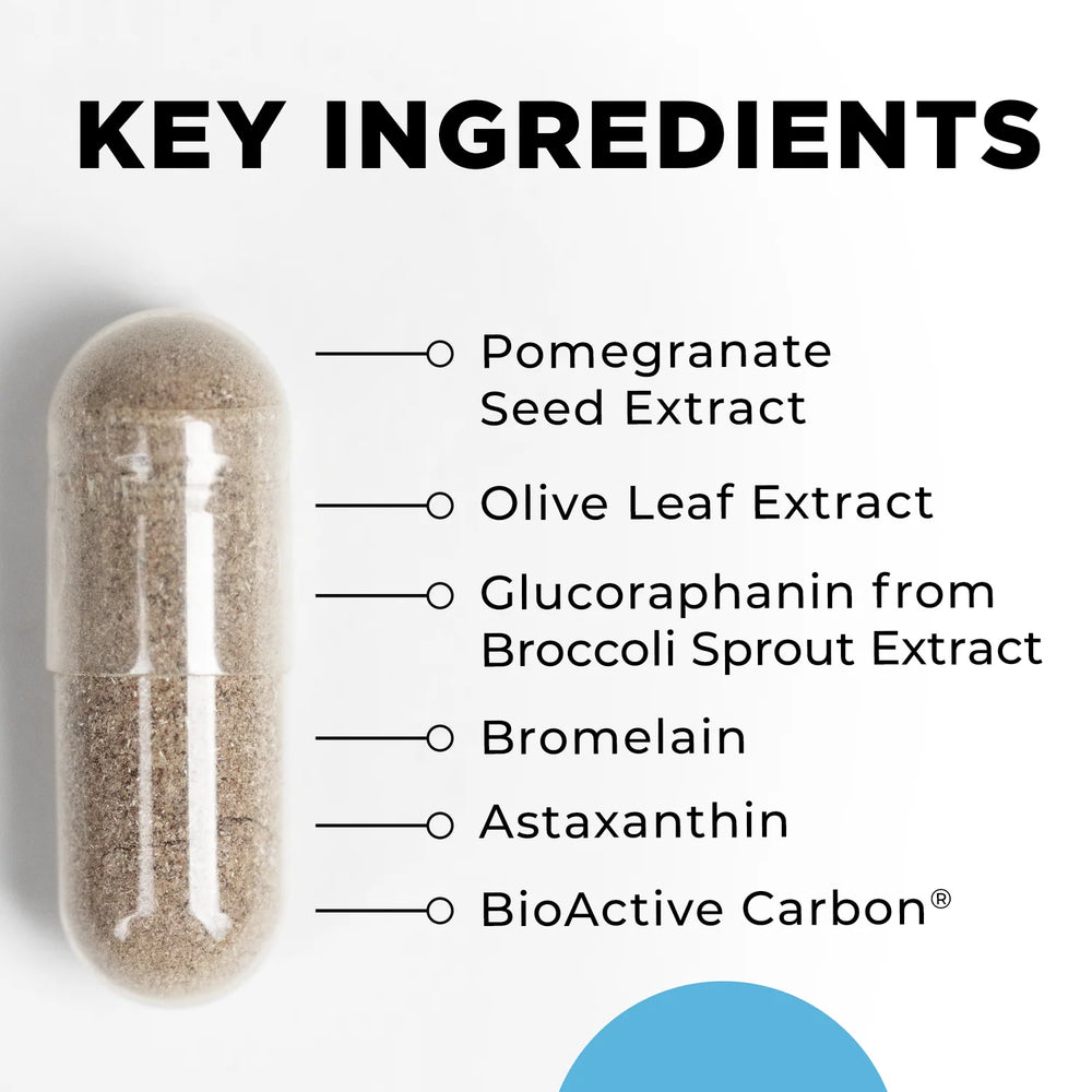 Supplement Facts Panel