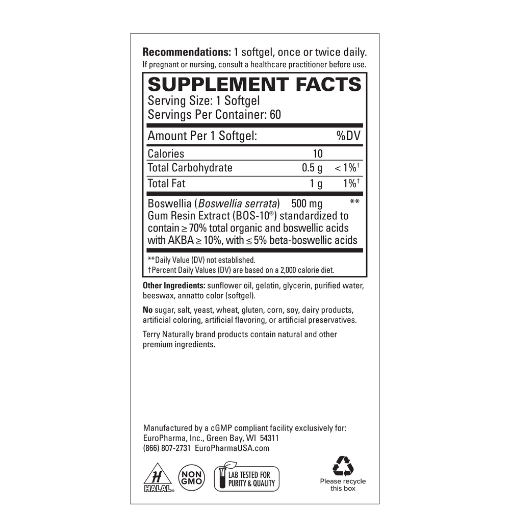 Supplement Facts Panel