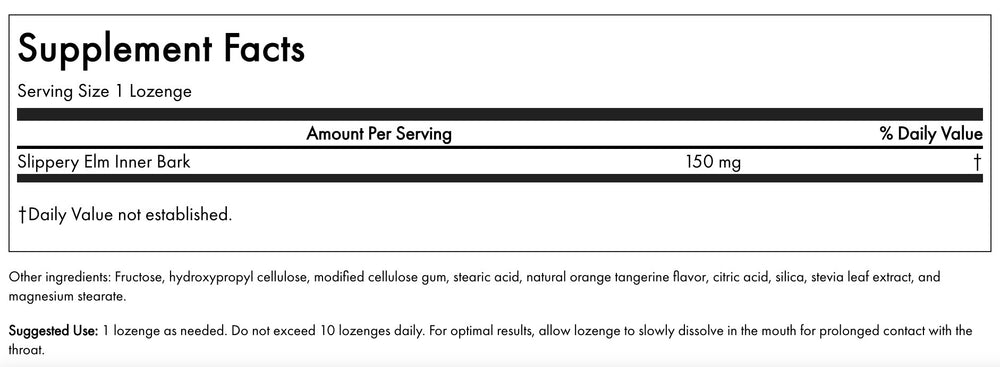 Supplement Facts Panel