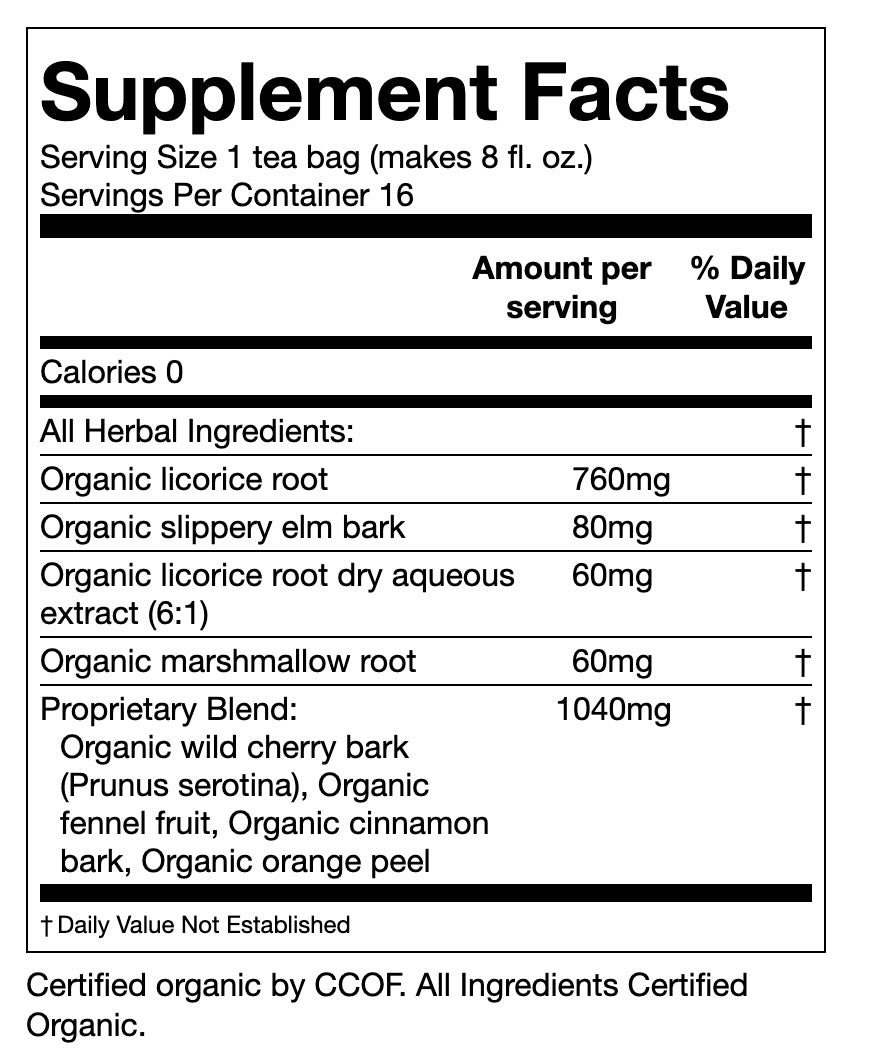 Supplement Facts Panel