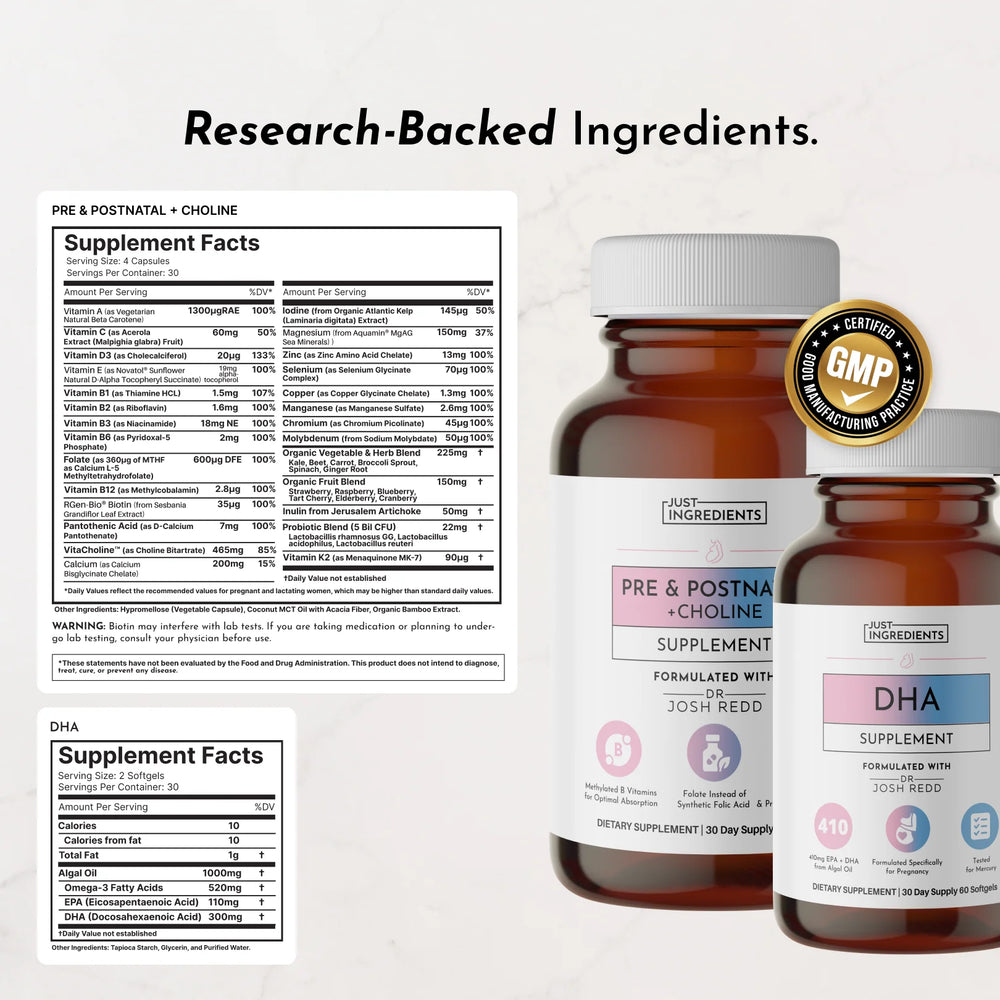 Supplement Facts Panel