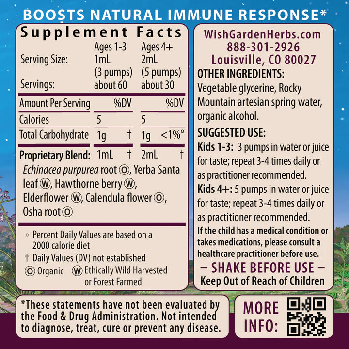 Supplement Facts Panel