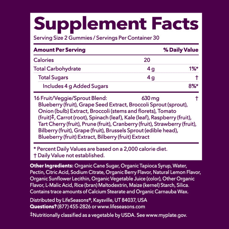 Supplement Facts Panel