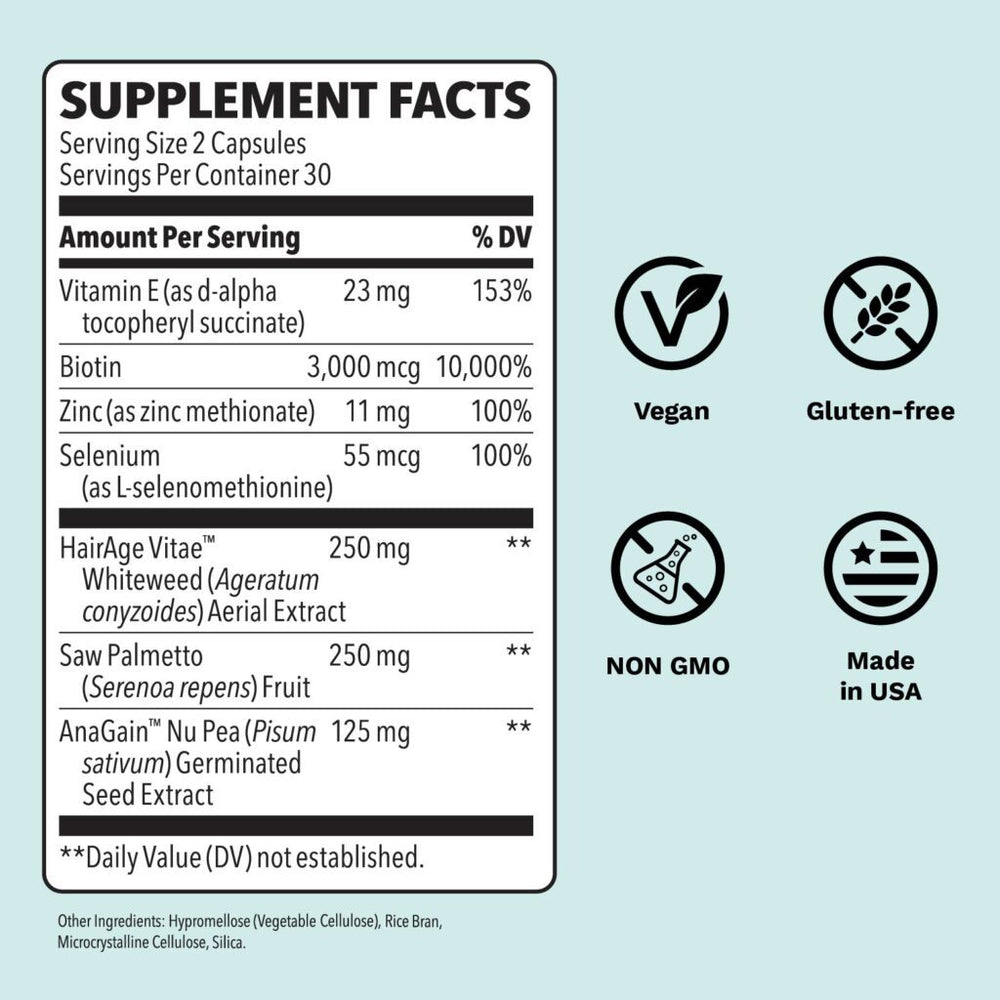 Supplement Facts Panel