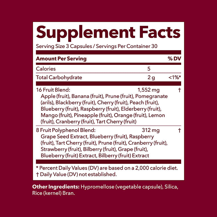 Supplement Facts Panel