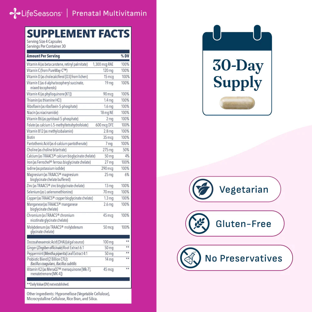 Supplement Facts Panel