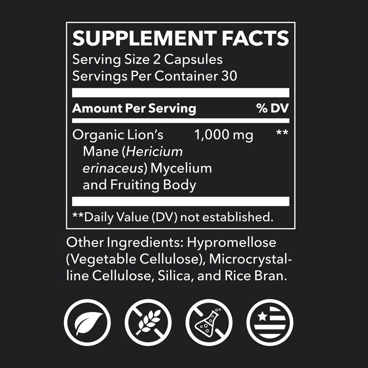 Supplement Facts Panel