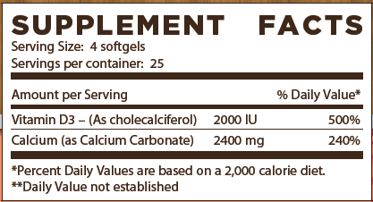 Supplement Facts Panel