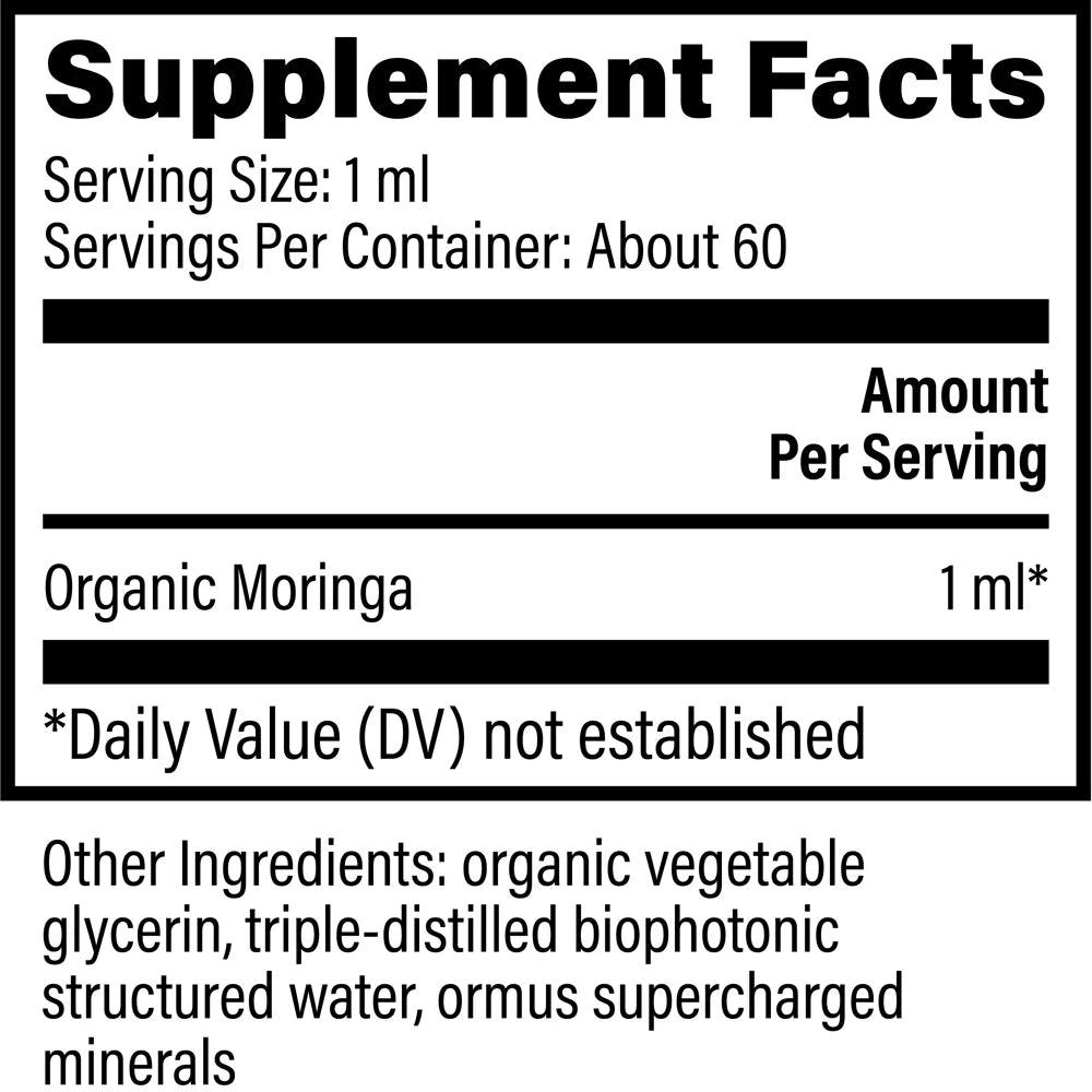 Supplement Facts Panel