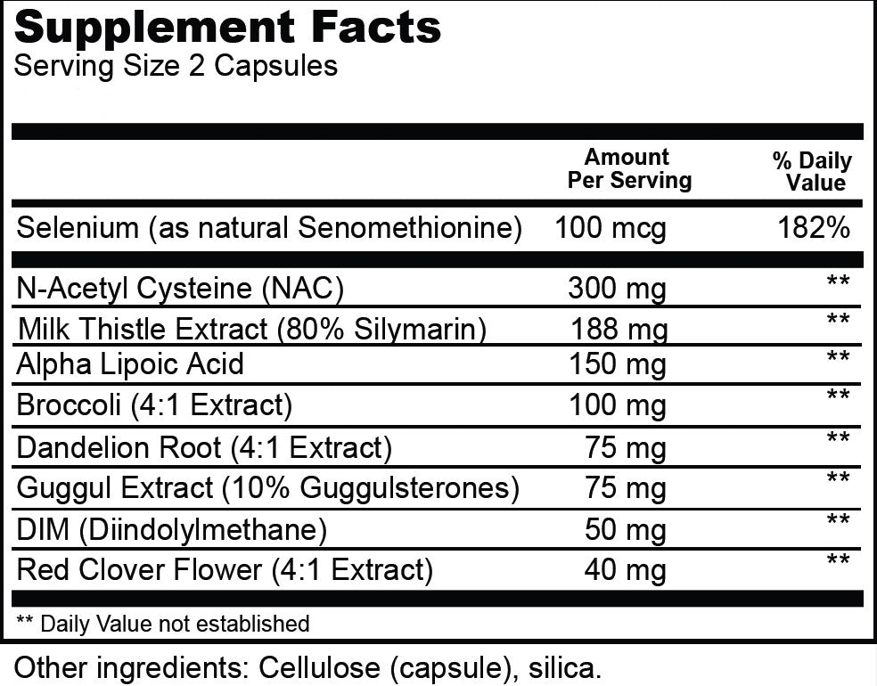 Supplement Facts Panel