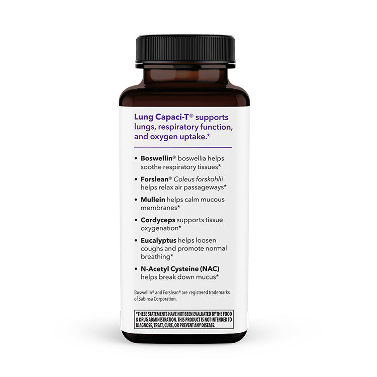 Lung Capaci-T Respiration Support