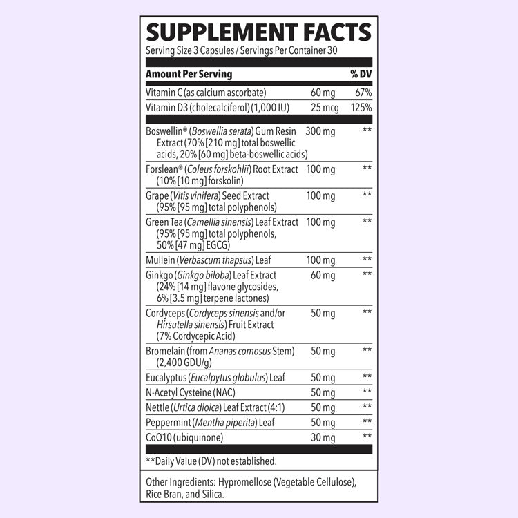 Supplement Facts Panel