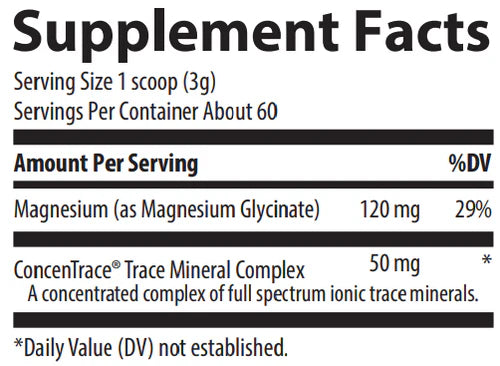 Supplement Facts Panel