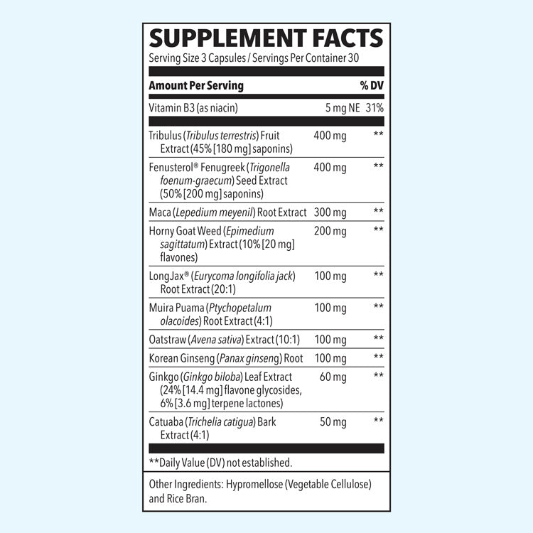 Supplement Facts Panel