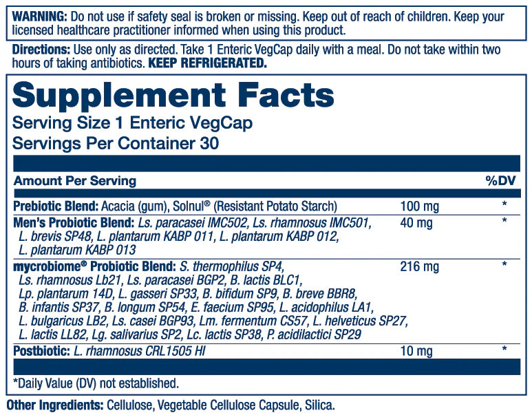 Supplement Facts Panel