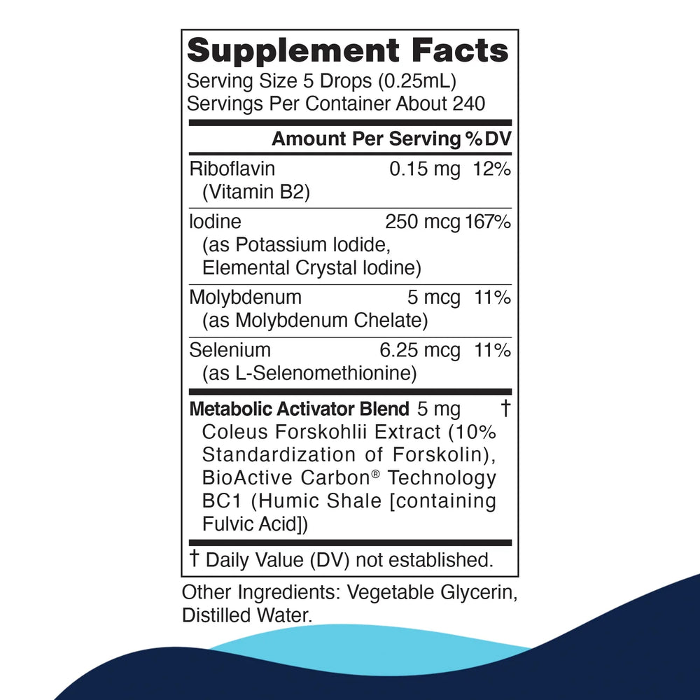 Supplement Facts Panel