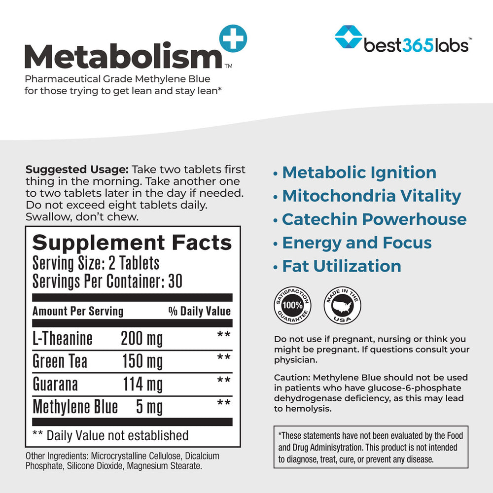 Supplement Facts Panel