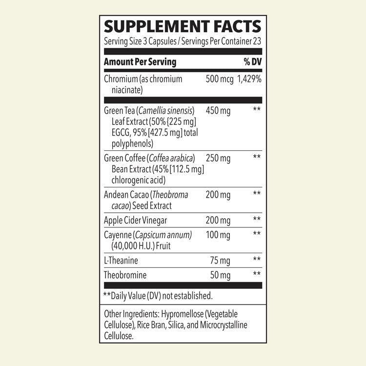 Supplement Facts Panel