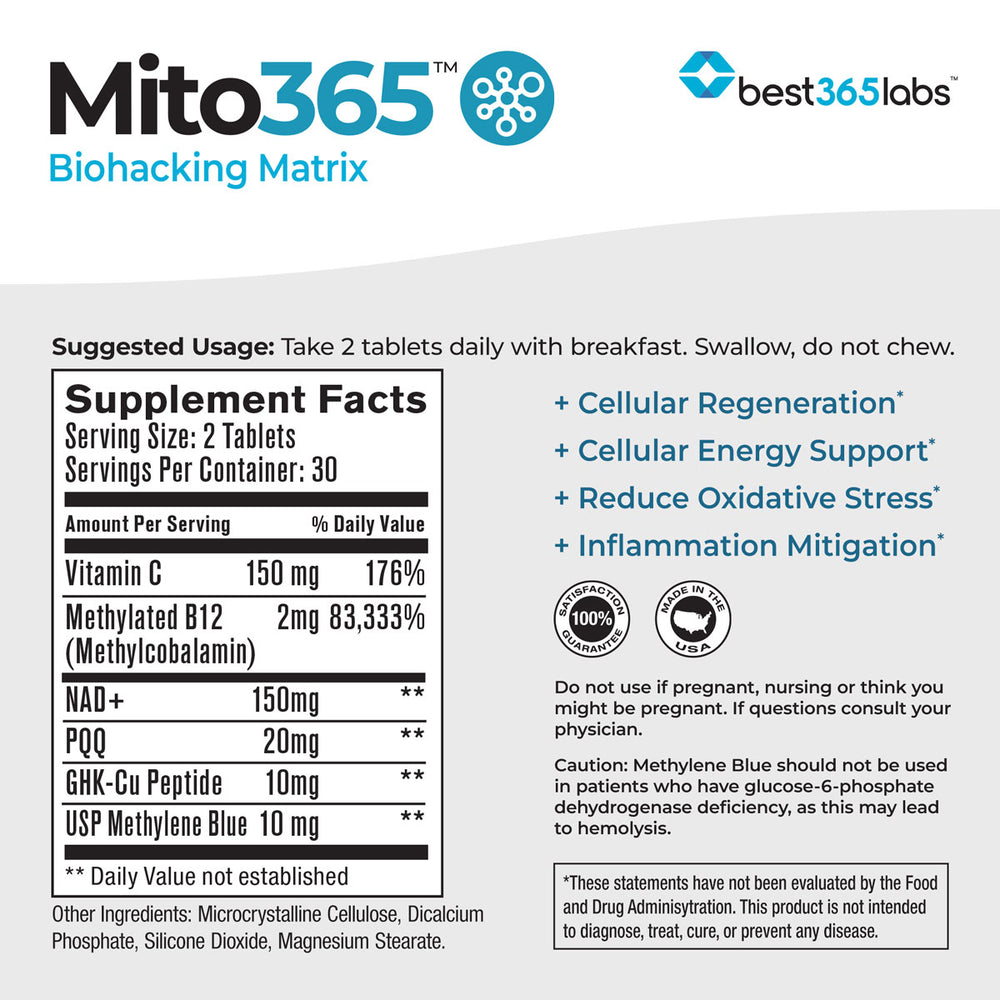 Supplement Facts Panel
