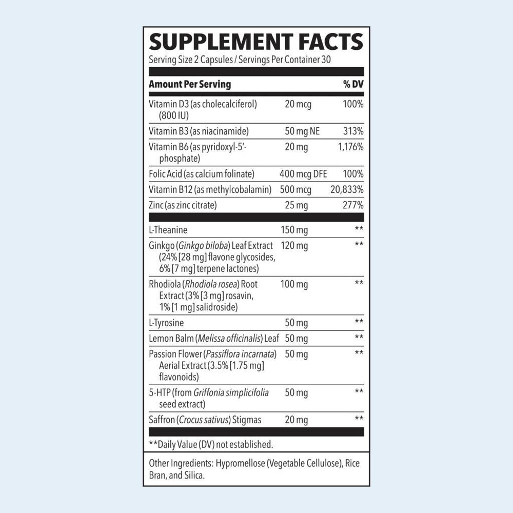 Supplement Facts Panel