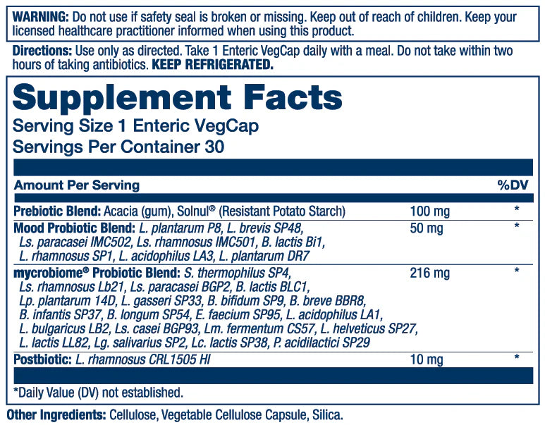 Supplement Facts Panel