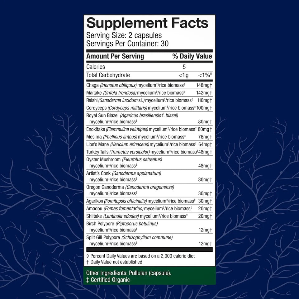 Supplement Facts Panel