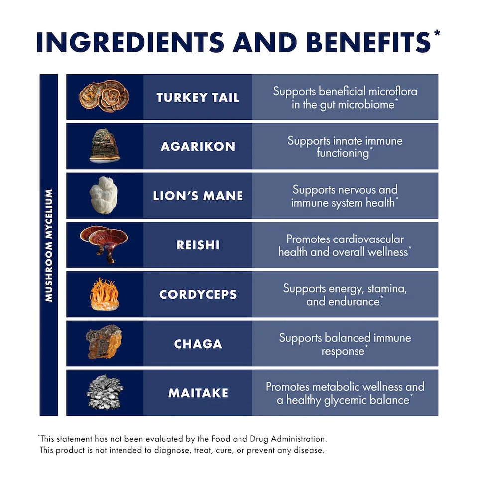 MyCommunity® Comprehensive Immune Support
