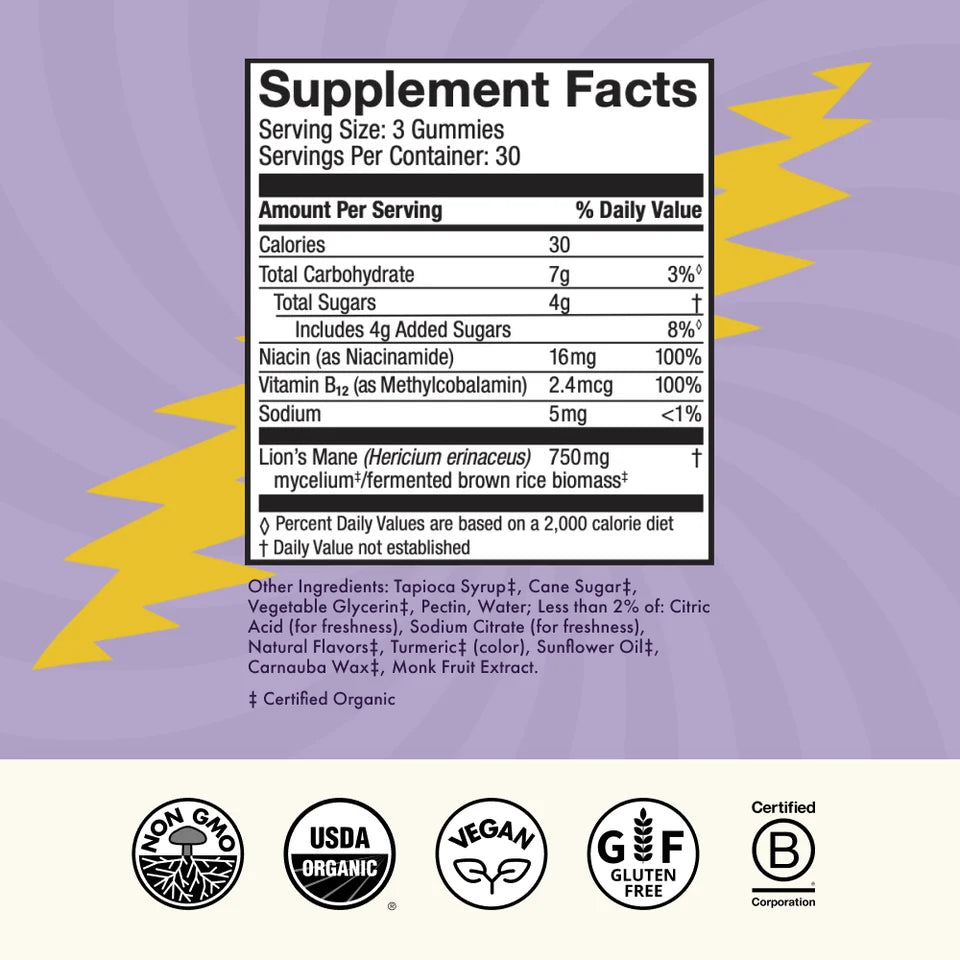 Supplement Facts Panel