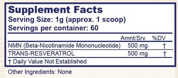 Supplement Facts Panel