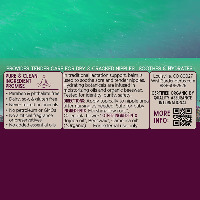 Supplement Facts Panel