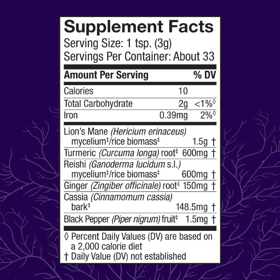 Supplement Facts Panel