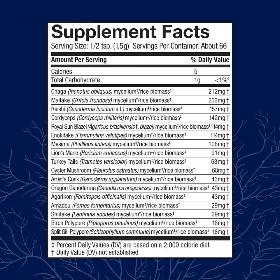 Supplement Facts Panel