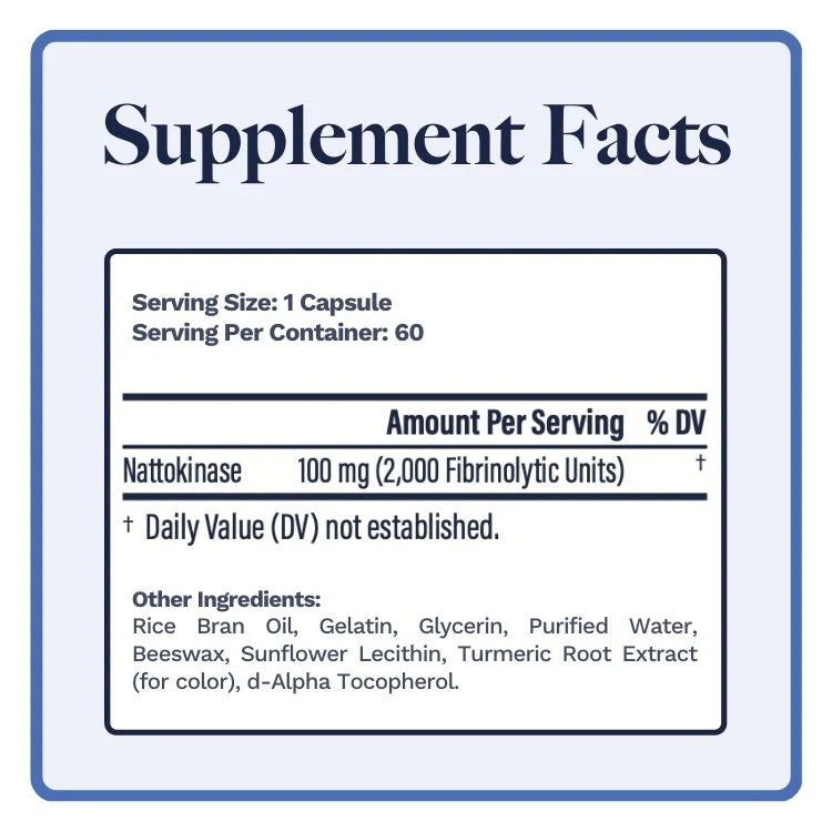 Supplement Facts Panel