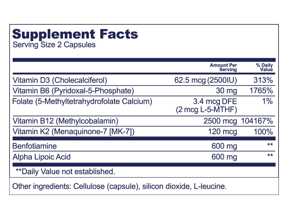 Supplement Facts Panel