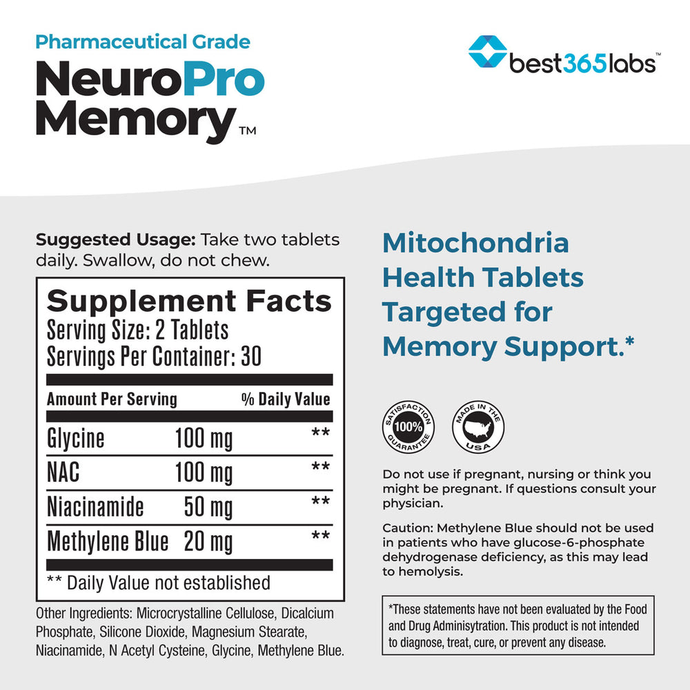 Supplement Facts Panel