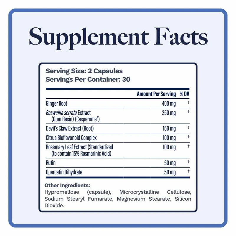 Supplement Facts Panel