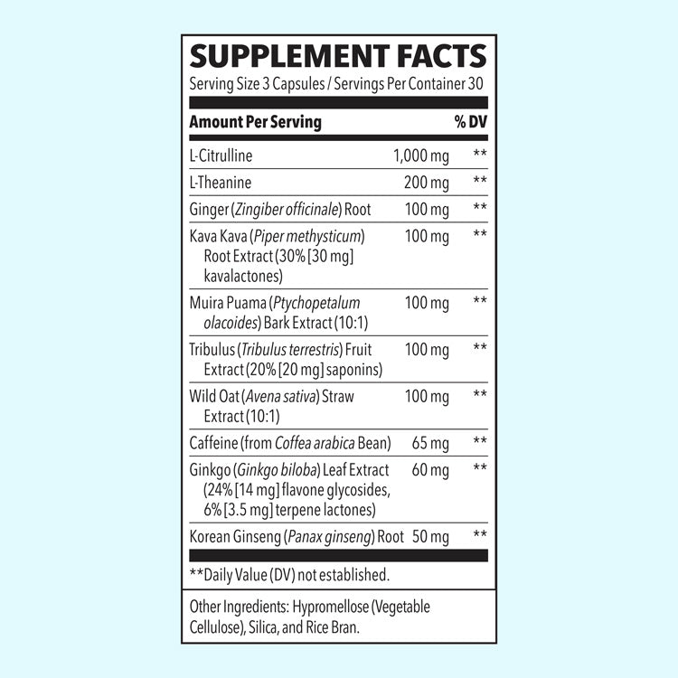 Supplement Facts Panel