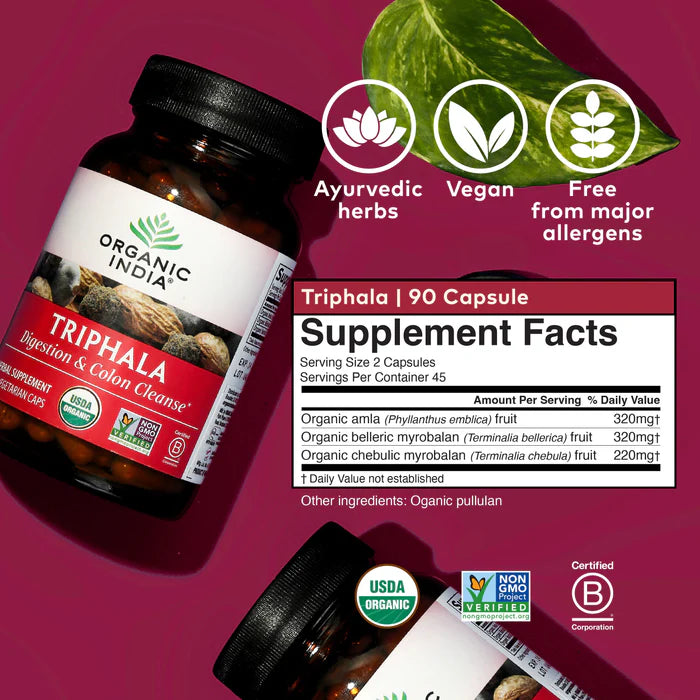 Supplement Facts Panel