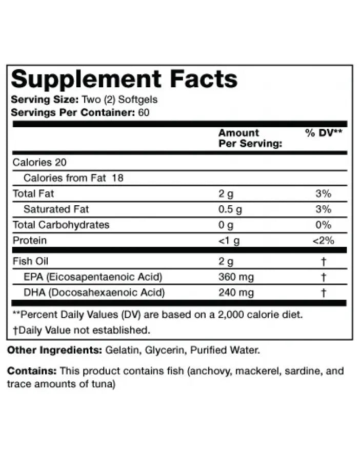 Supplement Facts Panel