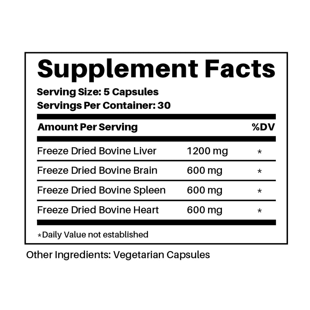 Supplement Facts Panel