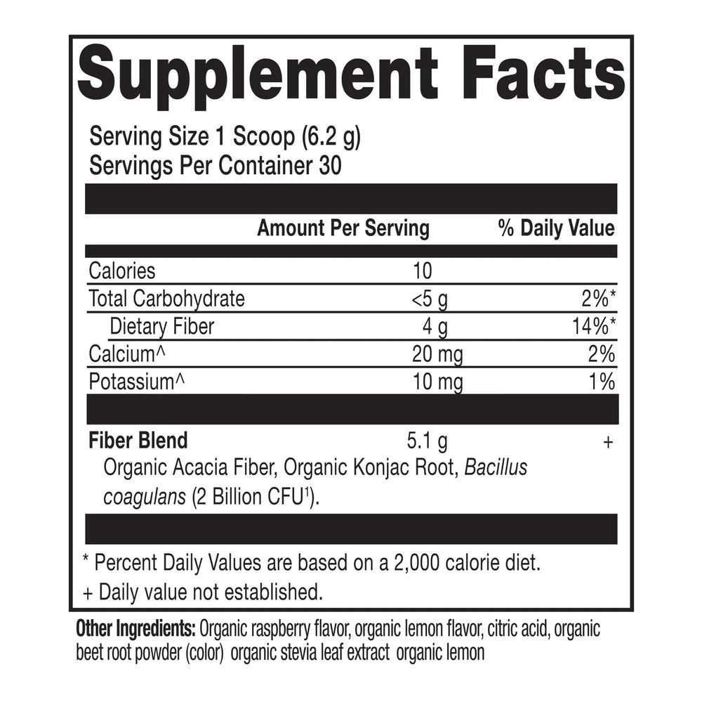 Supplement Facts Panel