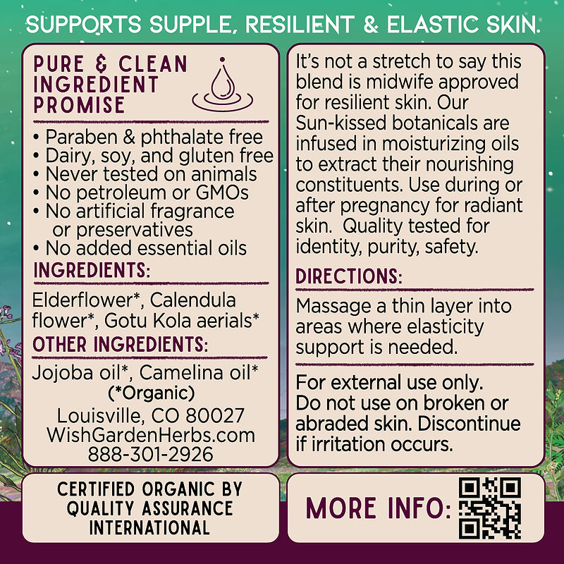 Supplement Facts Panel