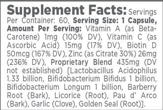 Supplement Facts Panel